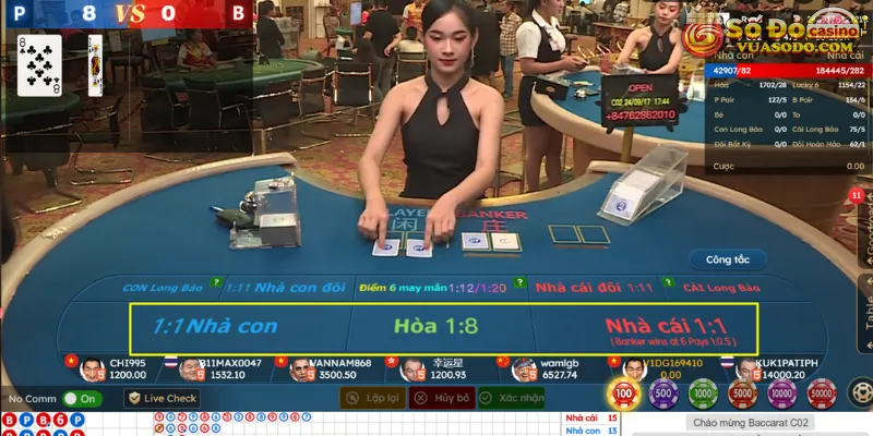 Các cửa cược trong trò baccarat