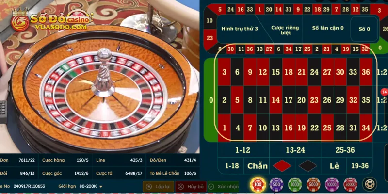 Roulette có hai của cược màu Đen và Đỏ